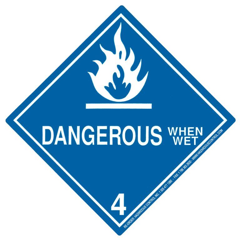 Personnel